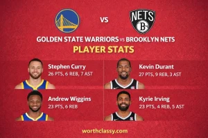 Golden State Warriors vs Brooklyn Nets Match Player Stats