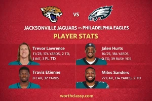Jacksonville Jaguars vs Philadelphia Eagles match player stats 